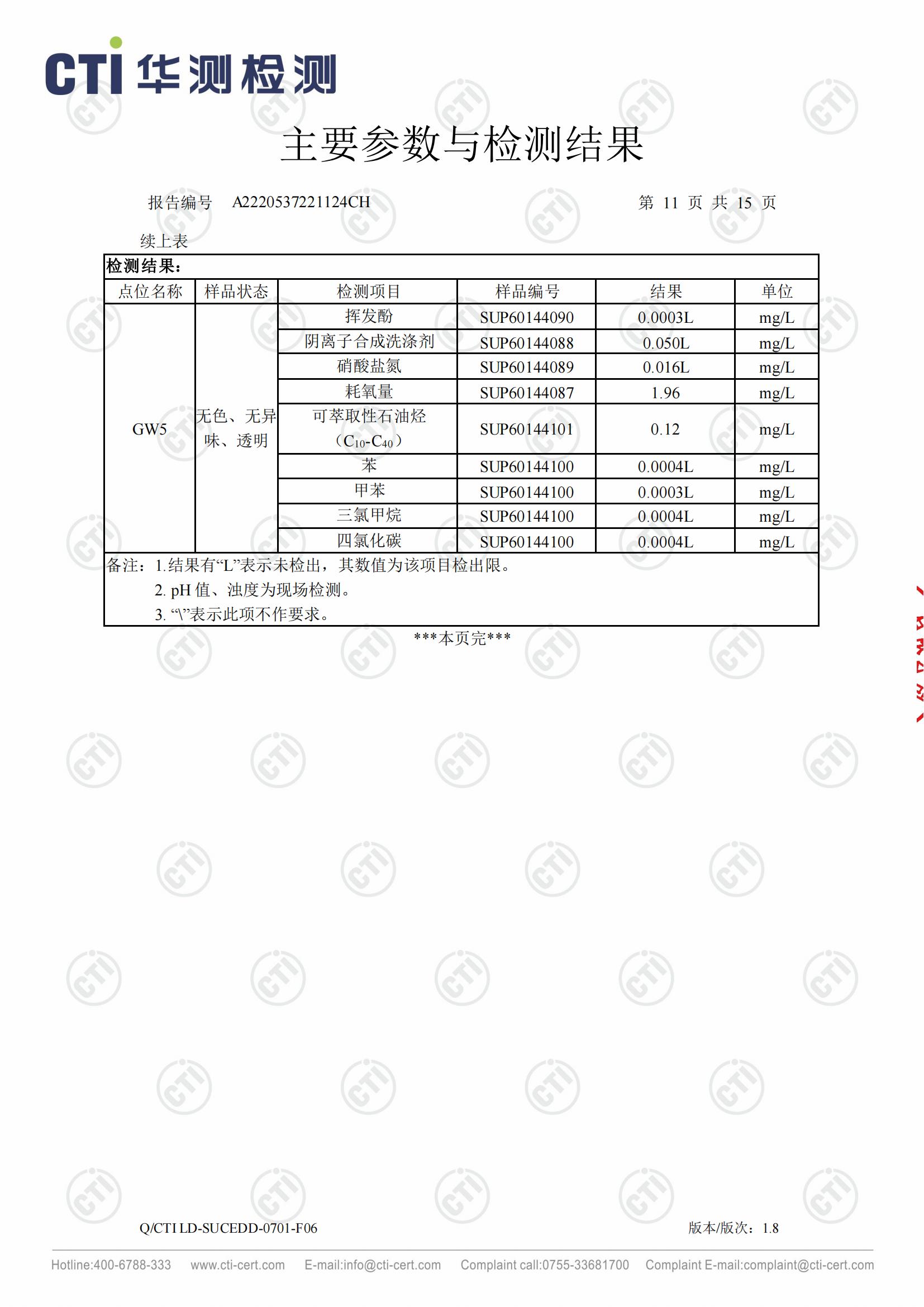 2023年地下水检测报告_10.jpg