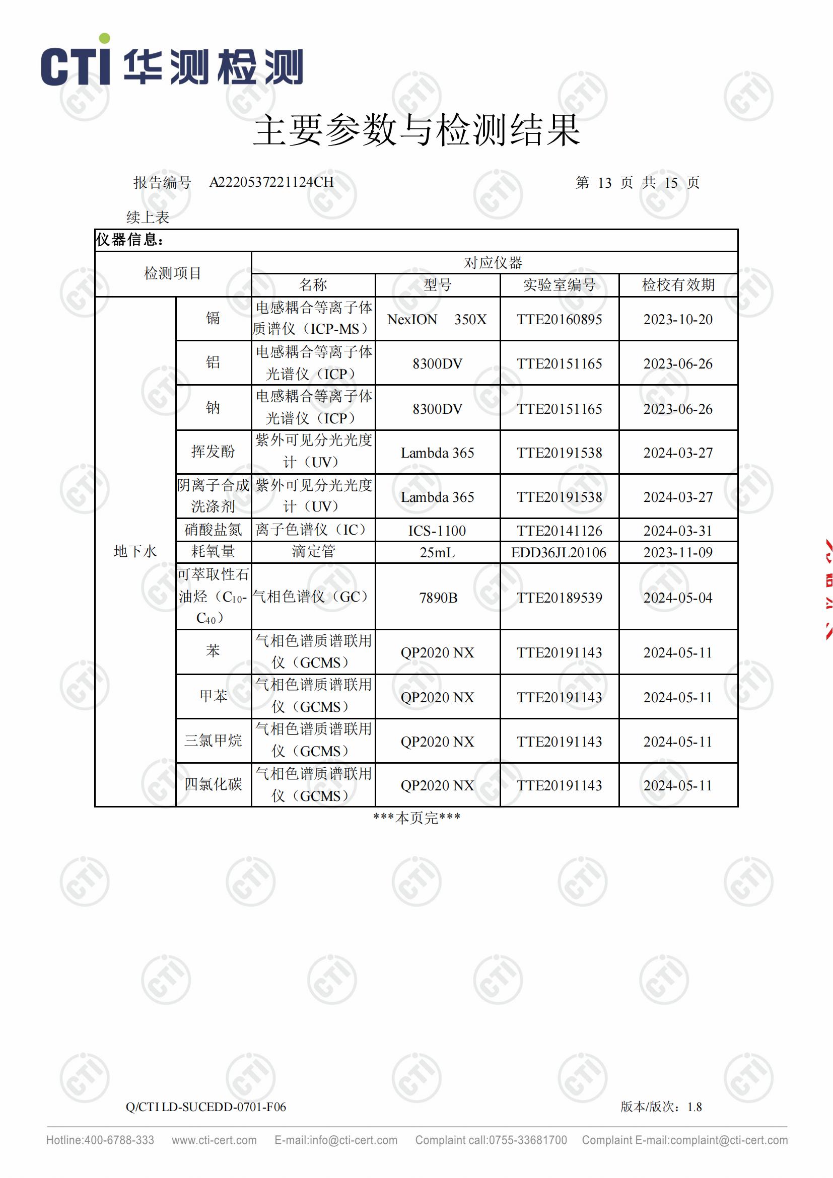 2023年地下水检测报告_12.jpg