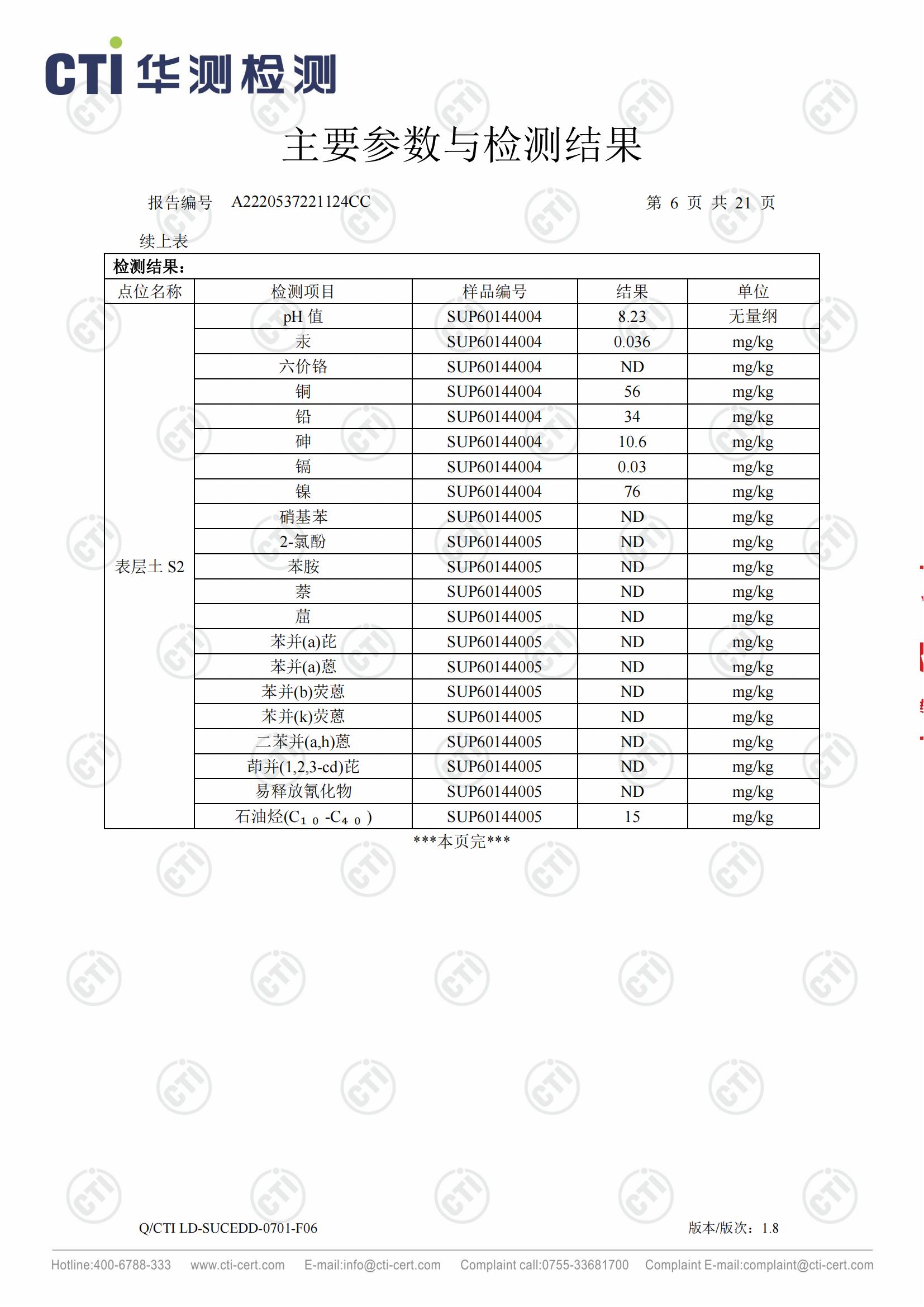 2023年土壤检测报告_05.jpg